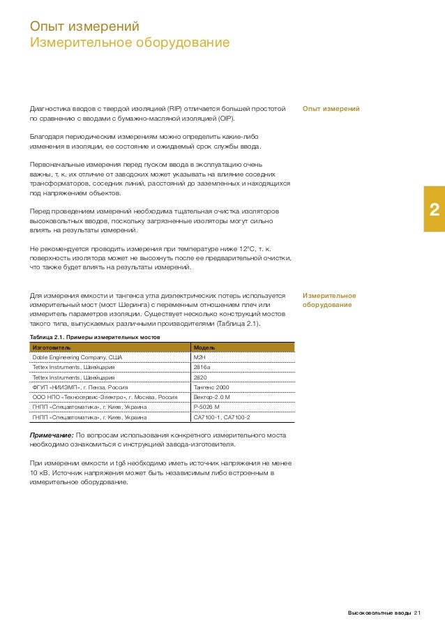 инструкция завода изготовителя на ввод гктiii-60-126 инструкция завода изготовителя на ввод гктiii-60-126